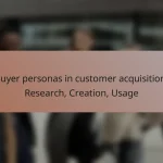 Optimizing customer relationships through processes and tools